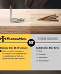 #10 x 3-1/2 Stainless Steel Deck Screws, 304 Grade, 300 PCS with T25 Star Drive Bit - Ideal for Outdoor Wood Projects, Fences, Benches, Picnic Tables, and Decks, Bulk Box comparison with other screws.