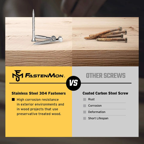 #10 x 3-1/2 Stainless Steel Deck Screws, 304 Grade, 300 PCS with T25 Star Drive Bit - Ideal for Outdoor Wood Projects, Fences, Benches, Picnic Tables, and Decks, Bulk Box comparison with other screws.