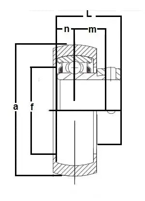 FHBR202-15mm Rubber Interliner Set Screw Locking 15mm Bearing - Buy Bearings online - Fast US Shipping