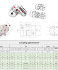 Diagram and specifications of 16mm Anti Backlash Ballscrew Kit SFU1605 RM1605 500mm Length 5mm Pitch for CNC machines