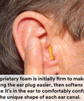 Inserting Disposable Foam Ear Plugs With NRR 29 For Drilling Grinding Machining Sawing And Welding into ear for comfort and protection