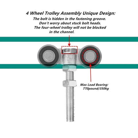 Four Wheel Trolley Assembly Rollers With Hidden Bolt Groove, M10 Bolt, shown installed on strut channel, max load 770 lbs.