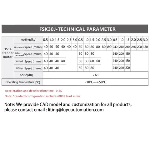 FSK30J technical parameter table for 3534 stepper motor, showing loadings, speed, and operating temperature.