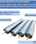 1.5" Dia 10"BF Length Galvanized Steel Conveyor Roller, Axle Diameter 1/4" I Pack of 4 Replacement Steel Rollers shown