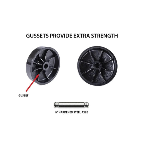 Close-up of gussets on black caster wheels with a 1/4 inch hardened steel axle, highlighting extra strength feature.