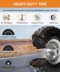 Cutaway view of 10 Inch 4.10/3.50-4 Flat Free Solid Rubber Wheels showing layers, steel rim, and no maintenance icons.