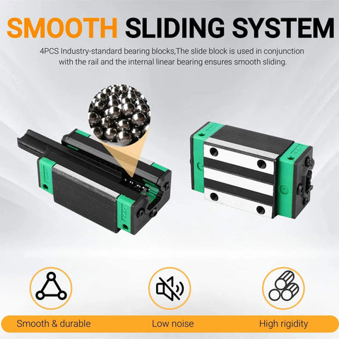 HGR25 Linear Guide Rail Kit with 2pcs 600mm Rails and 4 HGH25CA Blocks for smooth sliding