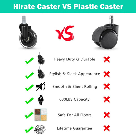 Comparison of heavy duty 4 Pack Swivel Caster Wheels 3 Inch Heavy Duty With M10 Threaded Stem And Hex Lock Nuts vs plastic caster