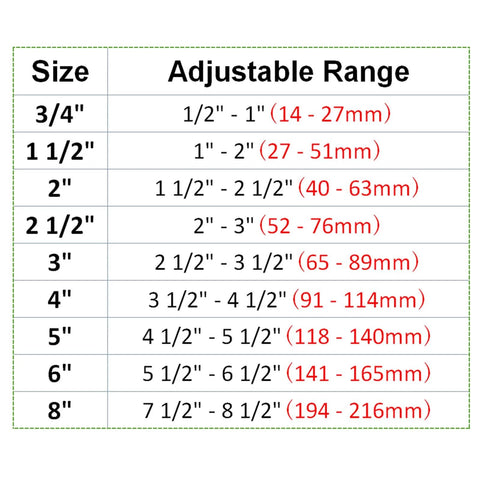 Size chart displaying adjustable ranges for hose clamps from 3/4 inch to 8 inches in diameter.