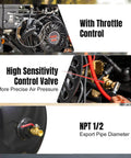 Close-up of HPDMC 13HP Gas Powered Air Compressor featuring throttle control, sensitivity valve, and export pipe.