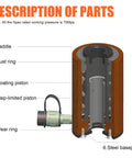 Cutaway view of 20T Hydraulic Cylinder Jack Hollow Single Acting Hydraulic Ram Cylinder showing internal parts labeled.