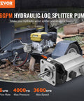 Hydraulic Wood Log Splitter Pump, 16GPM, 2 Stage 4000PSI, 1'' Inlet 1/2'' NPT Outlet 3600 RPM Aluminum Hydraulic Gear Pump displayed.