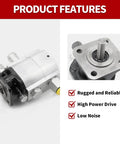 11GPM 2 Stage 3000PSI Hydraulic Log Splitter Pump Aluminum, close-up showing rugged and reliable design features.
