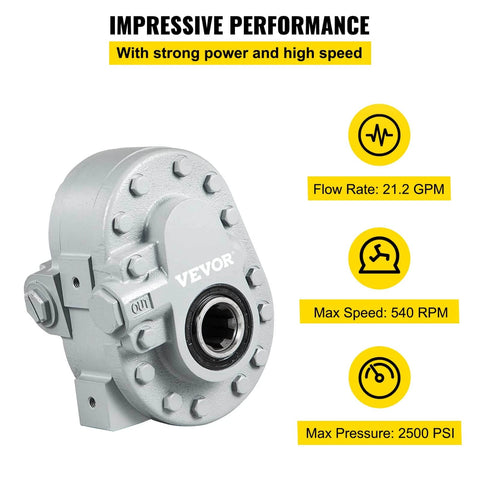 Bestauto Hydraulic Pump 21.2GPM Hydraulic Motor 540RPM Log Splitter 2500PSI Hydraulic Splitter SAE 12 Outlet Port Hydraulic Pump