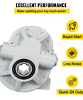Bestauto Hydraulic Pump 21.2GPM Hydraulic Motor 540RPM Log Splitter 2500PSI Hydraulic Splitter SAE 12 Outlet Port front view