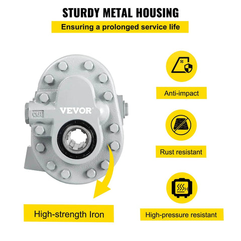 Bestauto Hydraulic Pump 21.2GPM Hydraulic Motor 540RPM Log Splitter 2500PSI Hydraulic Splitter SAE 12 Outlet Port