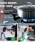 Portable countertop range hood with 5-layer filtration, 3-speed quiet exhaust, and plug-and-play setup for induction cooktops.
