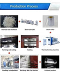 Production process overview of Industrial Automatic Thermoforming Machine For Disposable Plastic Cups With Square Steel Frame Pro Grade