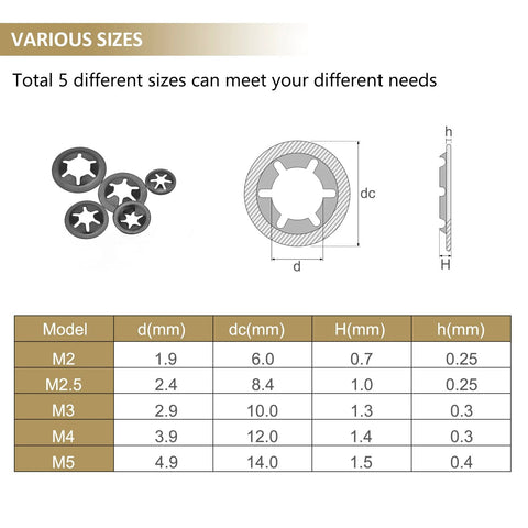 Internal Tooth Star Lock Washers Set 420 Pieces 5 Sizes M2 To M5 size chart and measurements
