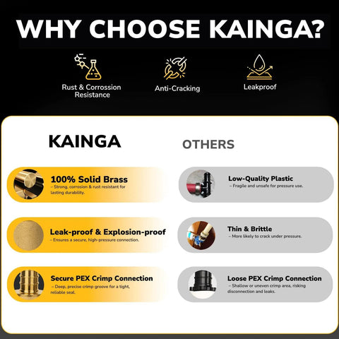 Comparison chart of Kainga vs Others highlighting solid brass, leakproof, secure PEX crimp connection against plastic options.
