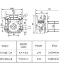 Technical diagram of KKTS-24S18 1600ml/min high Flow peristaltic Pump 24V Stepper Motor dosing Pump Adjustable Speed for lab Factory Industry