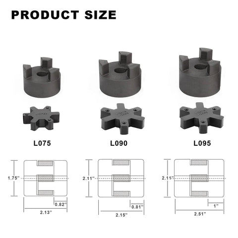 Flexible 3 piece L075 L-Jaw coupling set with Buna NBR spider, HT250 steel, product size comparison for motion control systems.