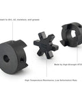 Efficient torque transfer and vibration dampening with the L090 3-Piece L-Jaw Coupling Set, featuring HT250 steel and Buna N insert.