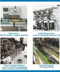 Image illustrating uses of 4 rotors 0-300ml/min high flow peristaltic pump in lab, industrial, chemical, and food processing applications