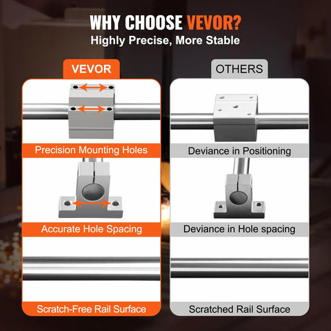VEVOR linear rail slide kit SFC20-1000mm two-rail infographic comparing precision mounting holes and scratch-free rail surface.