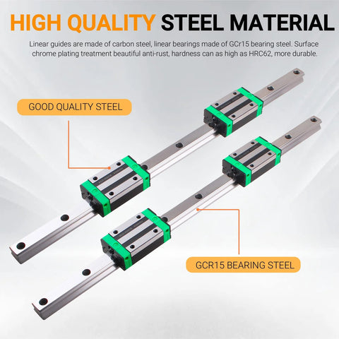 Two 600mm HGR20 linear rails paired with four HGH20CA square carriages deliver precise, high-rigidity CNC motion for machines.