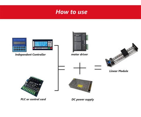 Diagram showing setup components for ball screw slide table CNC linear stage with SFU1605 & NEMA23 stepper motor, 200mm stroke