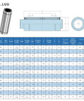 Front view: two LM8LUU linear ball bearings, 8mm bore, 15mm OD, 45mm length with double rubber seals.