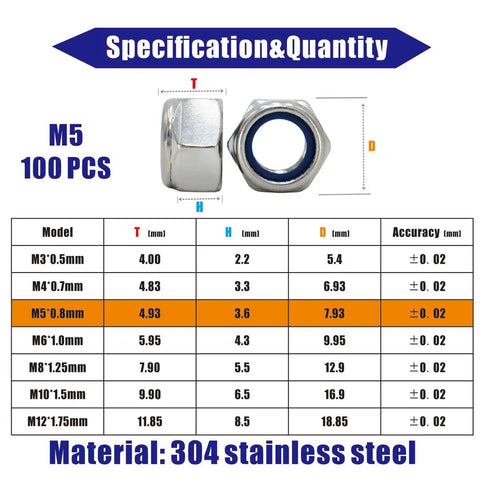 M5x0.8 Nylon Insert Hex Lock Nuts, 100 Pack, 304 Stainless Steel DIN985 Self Locking Nuts, side and front view with specifications.