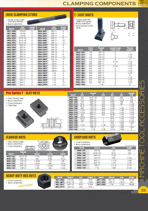 Catalog page featuring inch clamping studs, including Alloy Steel Stud 5/8-11 Thread 3 Inch Length Black Oxide Finish