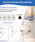8 Pcs Self Adhesive Mini Caster Wheels Set For Appliances And Cabinets, 360 Degree Swivel Stainless Steel Universal Wheel Sliders, Silent Smooth Rolling, Easy Mounting Under Heavy Boxes, Kitchen Pulleys mounted on a kitchen appliance.