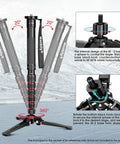 Mini Tripod Base for Monopods with Three Eighths Inch Screw Desktop Stand showing 20-degree tilt and 360-degree rotation features