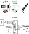 Diagram showing how to use a Motorized Linear Guide Table With 150mm Stroke Ball Screw CNC Stage for Nema 23 Stepper Motor.