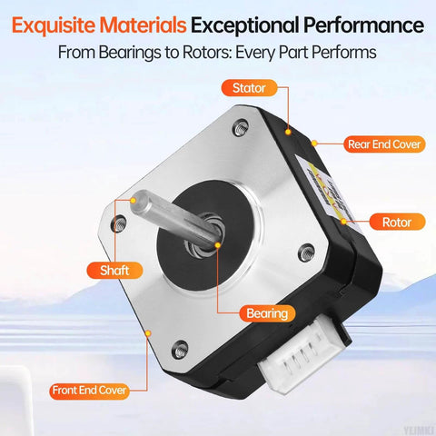 5Pack Nema 17 Stepper Motor 2 Phase 1.8° 0.13Nm High Torque Bipolar 21mm with labeled parts including shaft and stator