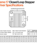 Diagram of Nema 17 Closed Loop Stepper Motor with Integrated Closed Loop Stepper Driver, showing specifications and pin layout.