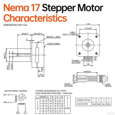 Diagram of 5Pack Nema 17 Stepper Motor 2 Phase 1.8° 0.13Nm(18.41oz·in) High Torque Bipolar 21mm 1.0A 3.5Ω 4-Wire Shaft Dimensions