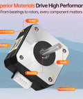 10Pack Nema 17 Stepper Motor 1.8° 2 Phase High Torque 0.13Nm(18.41oz·in) Bipolar 42x21mm close-up with labeled parts