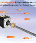 3 Pack Nema 17 Stepper Motor TR8x8 400mm with T8 Lead Screw showing components like stator, rotor, bearing, and shaft.