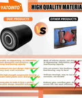 Comparison of Yatointo pallet jack load wheels with black polyurethane VS competitor product showing material quality differences