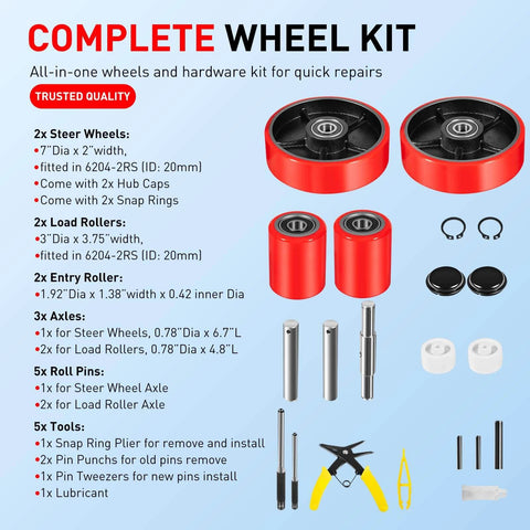 Pallet Jack Wheels Set for most manual pallet jacks, complete replacement kit with axles, steer wheels, load rollers, and tools.