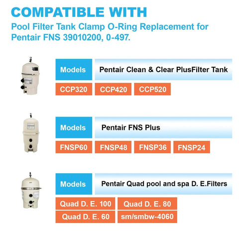 Pool Tank O Ring Replacement For Clean And Clear Plus And FNS Series Filter Tanks Compatible Models List