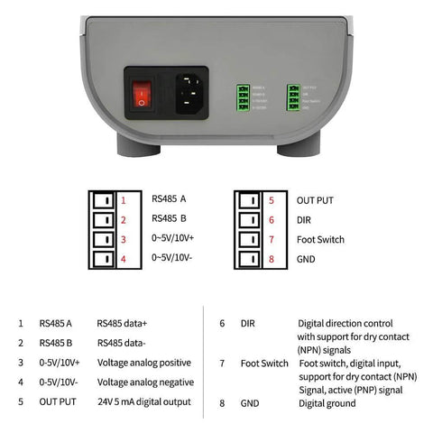 UIP WIFI E affordable intelligent high flow peristaltic pump stepper motor 100V-240VAC adjustable dosing pump back panel