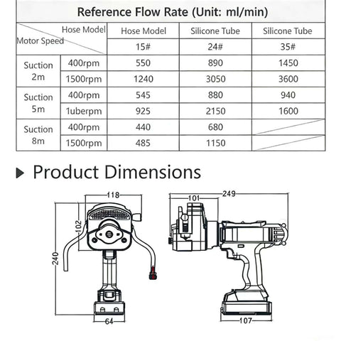 Technical drawing and flow rate chart for High Flow Dispensing Rechargeable Battery Peristaltic Pump Liquid Sampler for Outside 8m Suction
