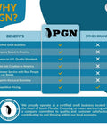 Comparison chart showing benefits of PGN over other brands, highlighting American-made quality, small business certification, and competitive pricing.