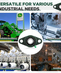Collage showing 10 Pack UCFL204-12 Pillow Block Bearing 3/4 in Bore for industrial needs in machinery and metallurgy applications