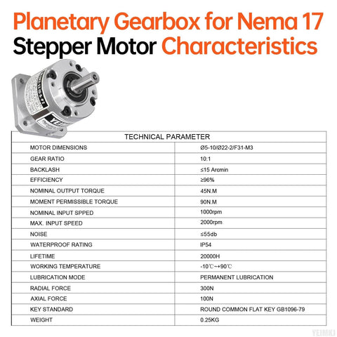 Technical parameters of Ratio 10:1 Planetary Gearbox for Nema 17 Stepper Motor with image of the gearbox.